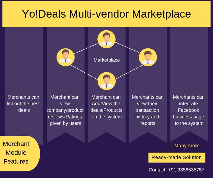 The Daily Vendor